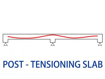 SO SÁNH KẾT CẤU SÀN 1 PHƯƠNG BẰNG BTCT & BTDUL CĂNG SAU